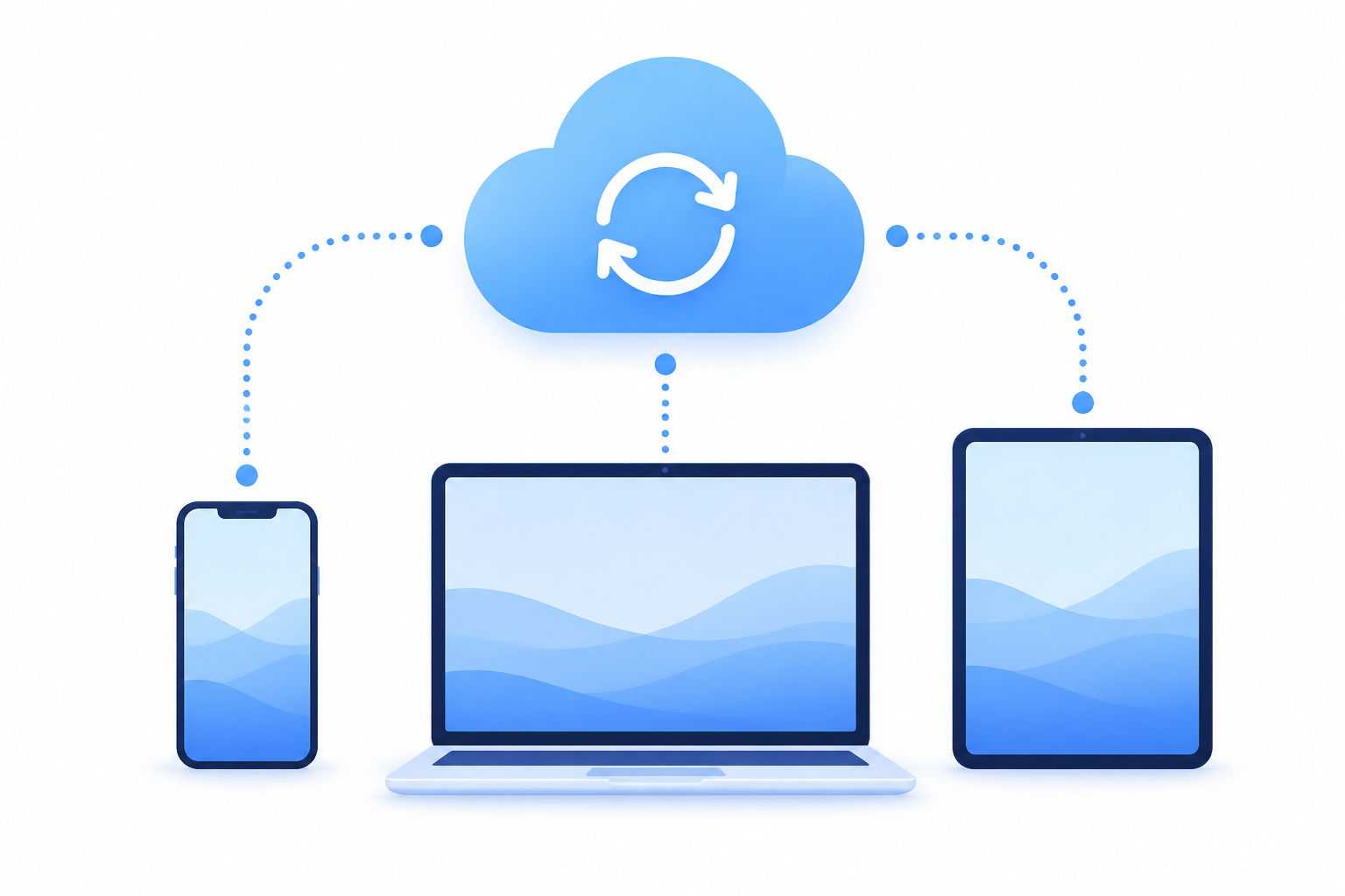 Telegram Cloud-Synchronisierung